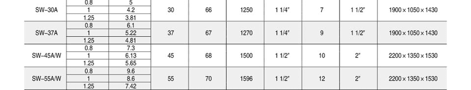 ����(sh��)3