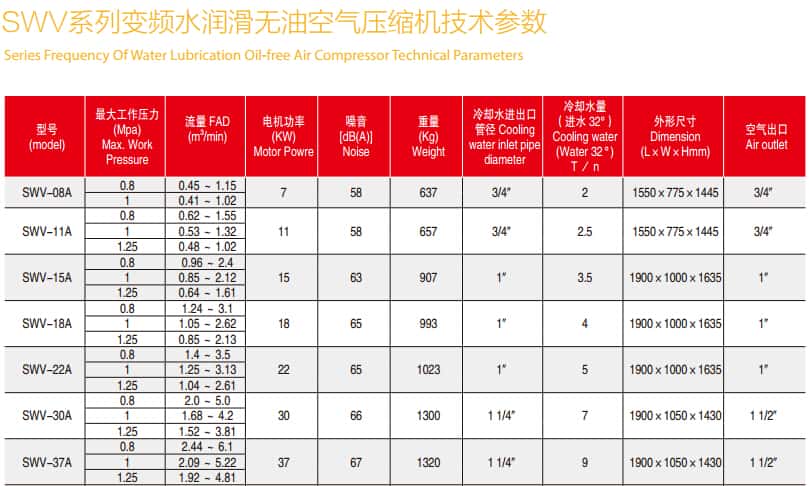 ���g(sh��)����(sh��)3