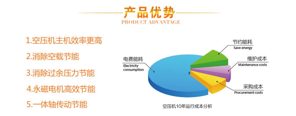 �_��(ji��)�ܿՉ��C�a(ch��n)Ʒ��(y��u)��