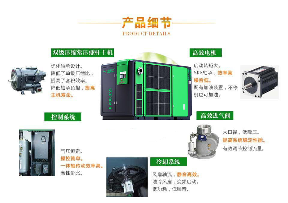 �_��(ji��)

�ܿՉ��C��Ҫ�㲿��