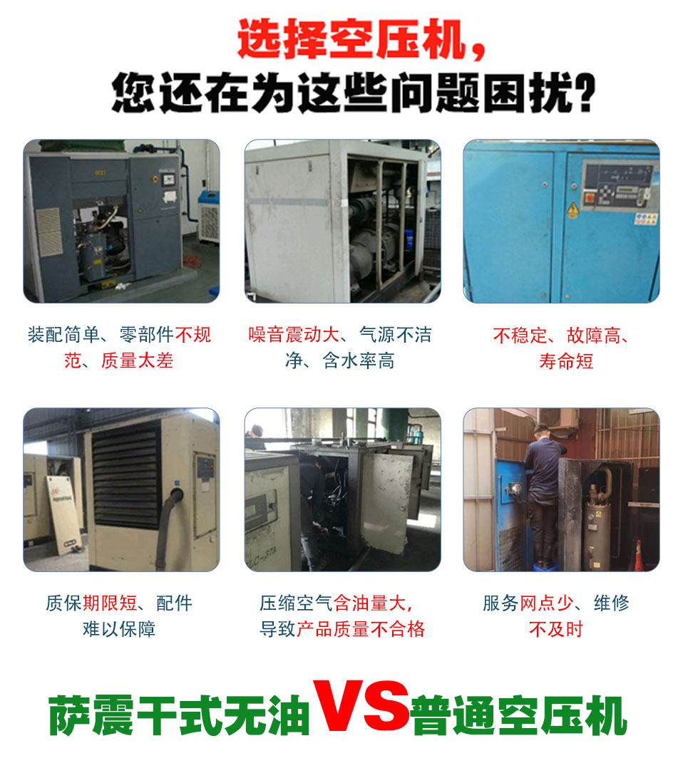 薩震節(jié)能空壓機干式無油系列(1)_02