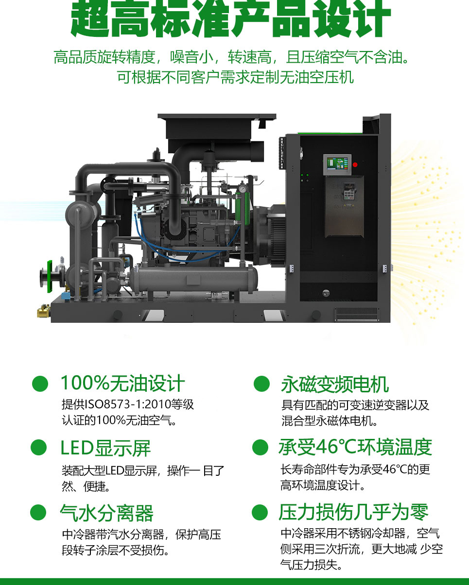 薩震節(jié)能空壓機干式無油系列(1)_04