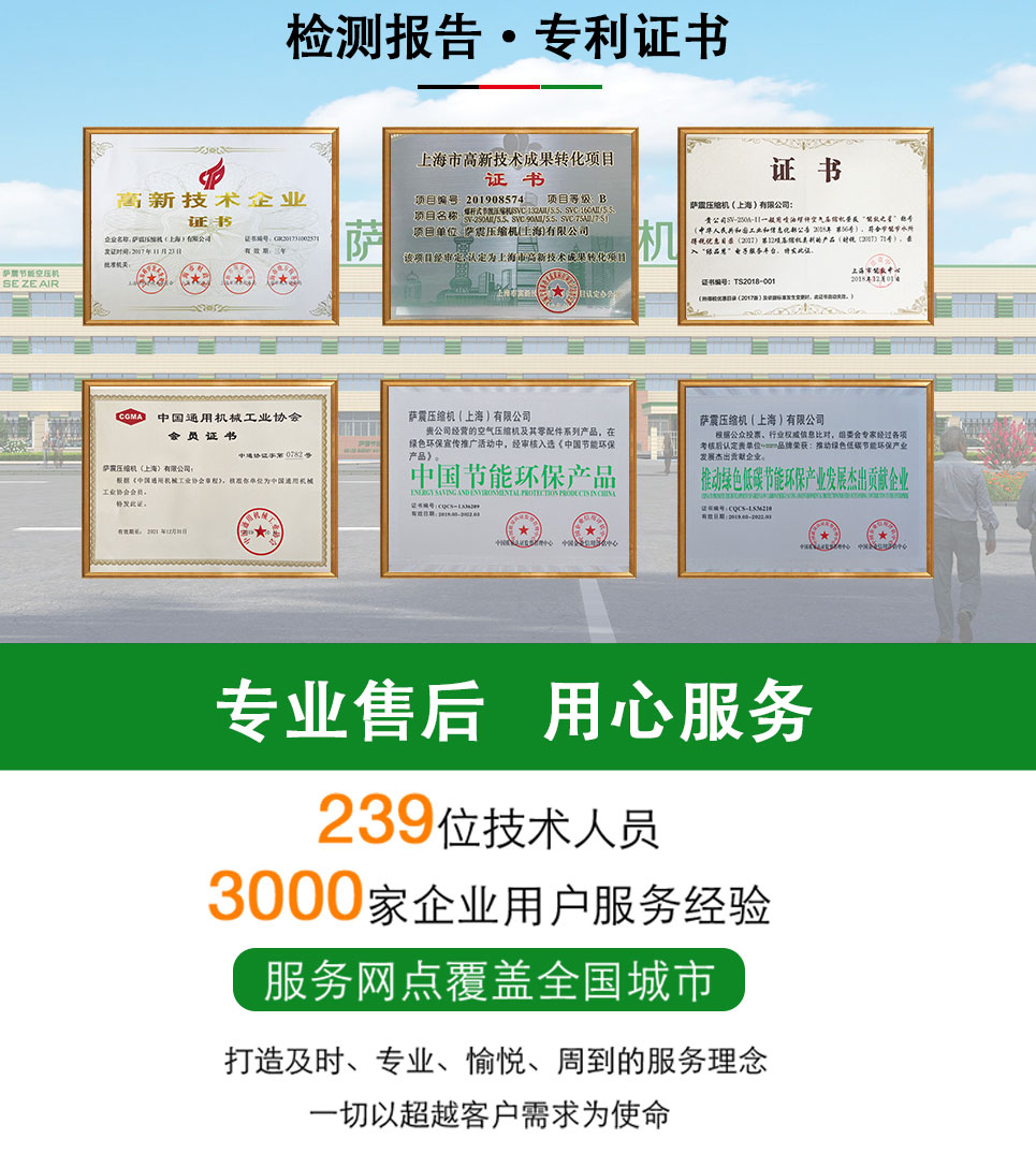 薩震節(jié)能空壓機干式無油系列(1)_07